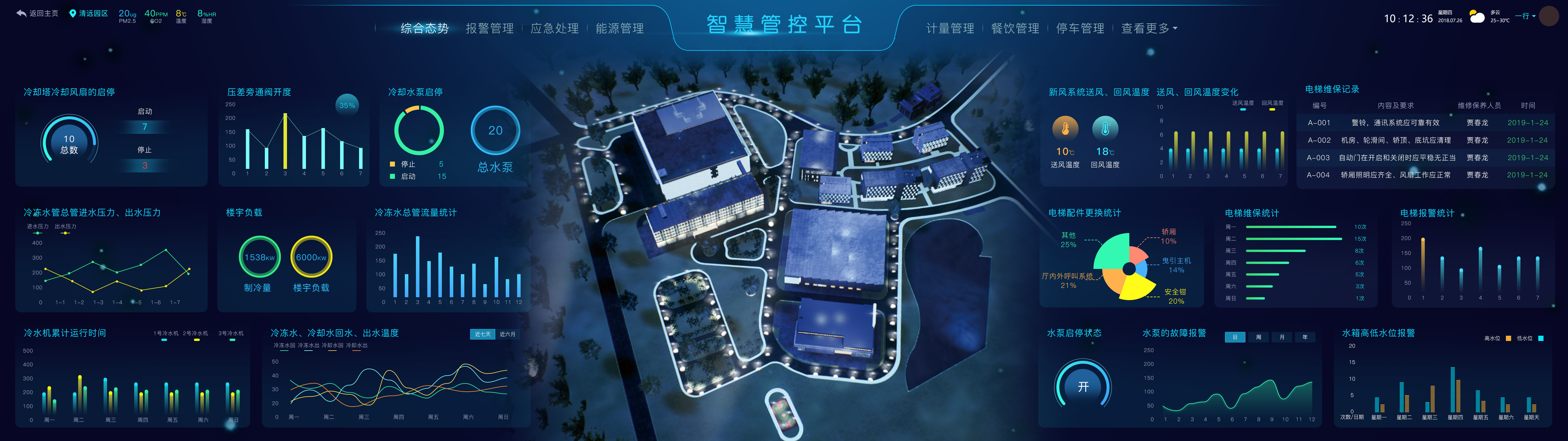 樓宇自控.png