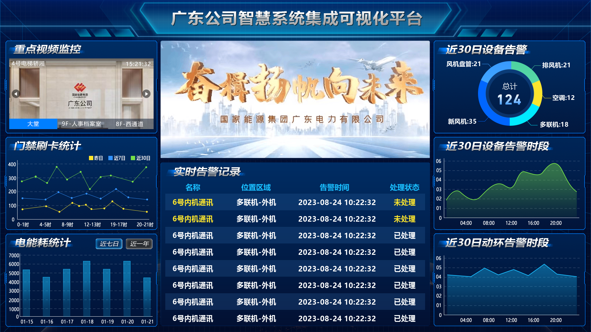國(guó)能電力廣東公司.png